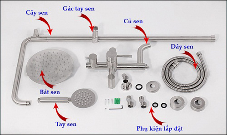 Chuẩn bị dụng cụ