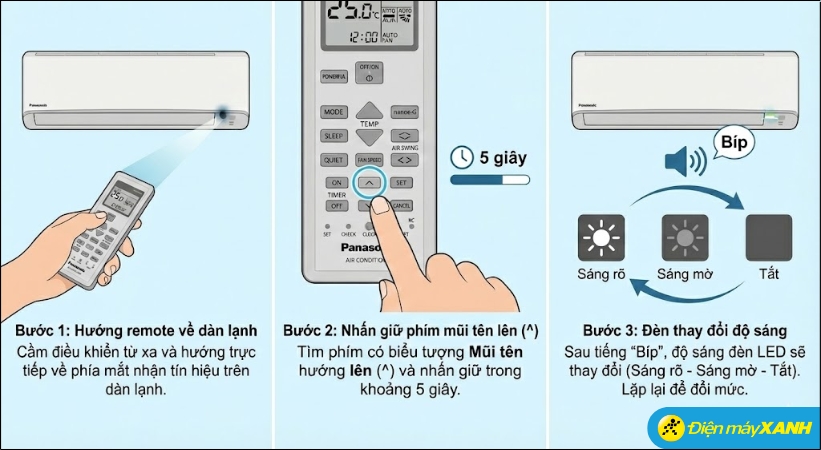 Hướng dẫn cách điều chỉnh độ sáng của đèn báo trên dàn lạnh của điều hòa Panasonic bằng điều khiển