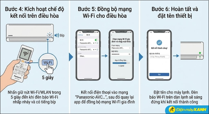 Hướng dẫn kết nối điều hòa Panasonic với điện thoại