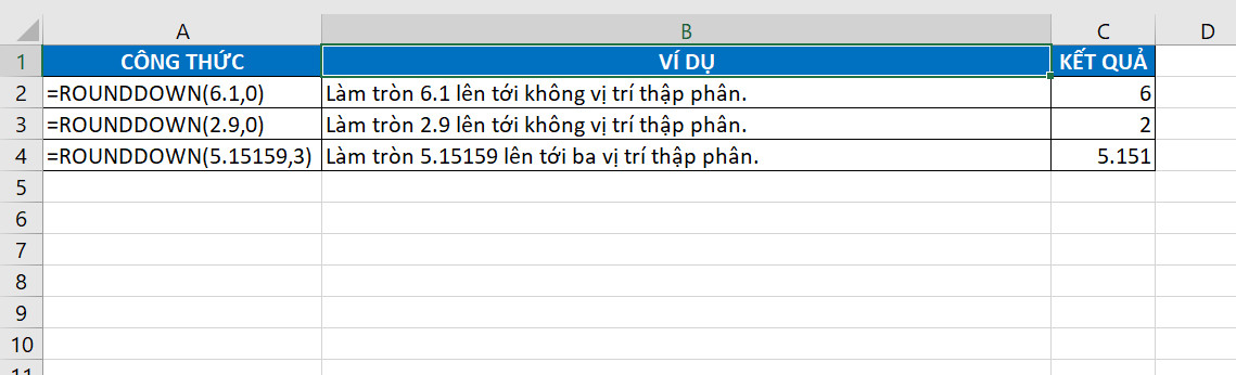 Ví dụ về hàm ROUNDDOWN