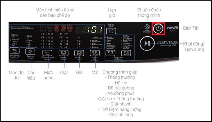 Nhấn nút Power khởi động máy giặt LG Inverter 9 kg T2109VSAB