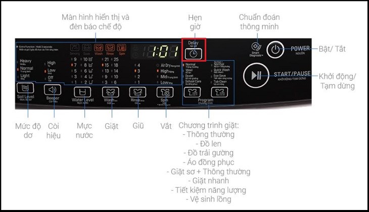 Nút chọn chế độ Delay hẹn giờ trên máy giặt LG cửa trên