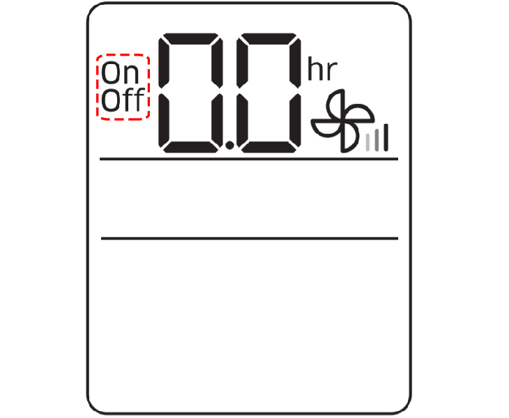 Hẹn giờ cơ bản