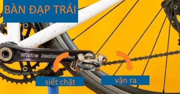 Tháo bàn đạp bên trái theo chiều kim đồng hồ