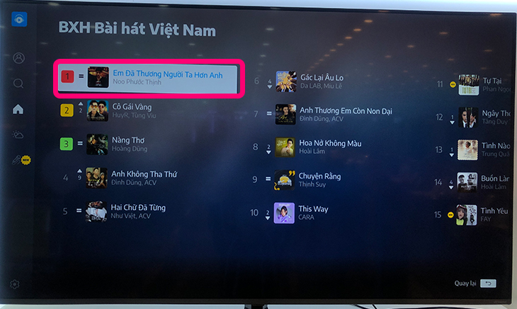 Cách nghe nhạc bằng ứng dụng nhạc của tui trên tivi LG