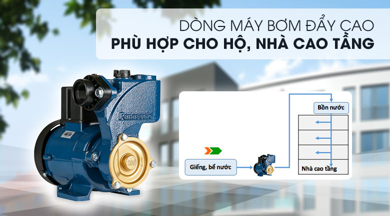 Máy bơm nước đẩy cao