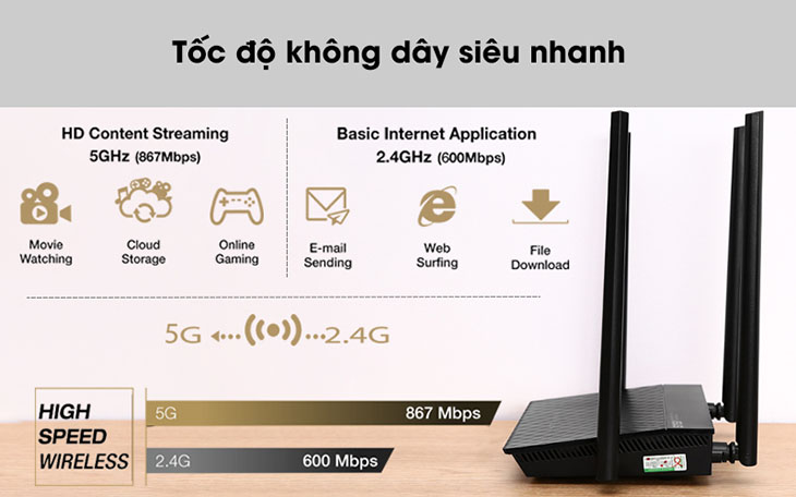 Tốc độ kết nối nhanh