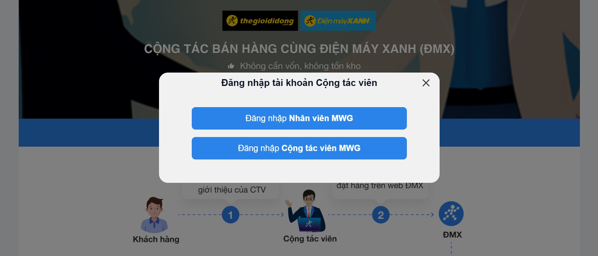 Chọn Đăng nhập với nhân viên MWG hoặc Đăng nhập với CTV