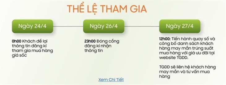 Thể lệ tham gia chương trình đăng ký nhận thông tin Samsung Galaxy A24