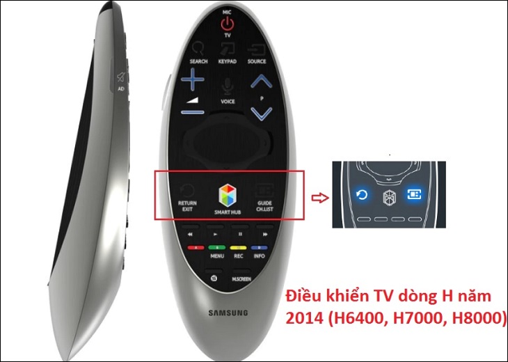 Kiểm tra điều khiển của remote tivi dòng H năm 2014
