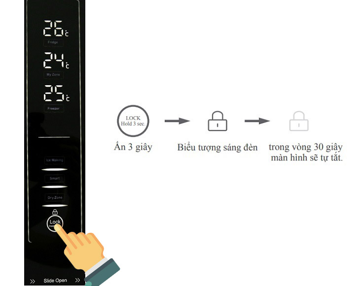 Khóa bằng tay