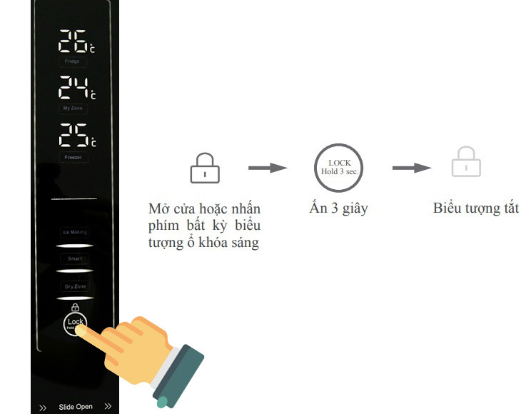 mở khóa bảng điều khiển