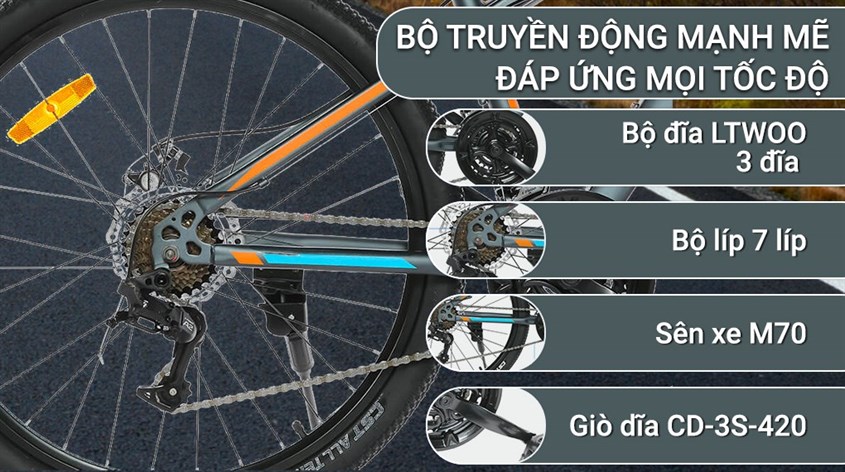 Người dùng nên sử dụng bộ dĩa LTWOO và bộ líp 7 líp hoặc bộ dĩa, líp tương tự khi muốn thay thế bộ dĩa và líp của xe đạp địa hình MTB Gammax 26-Jiebao-3.0-21S
