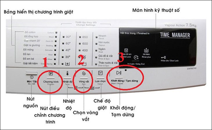 Cách vắt quần áo bằng máy giặt Electrolux lồng đứng không có đồng hồ chọn chương trình