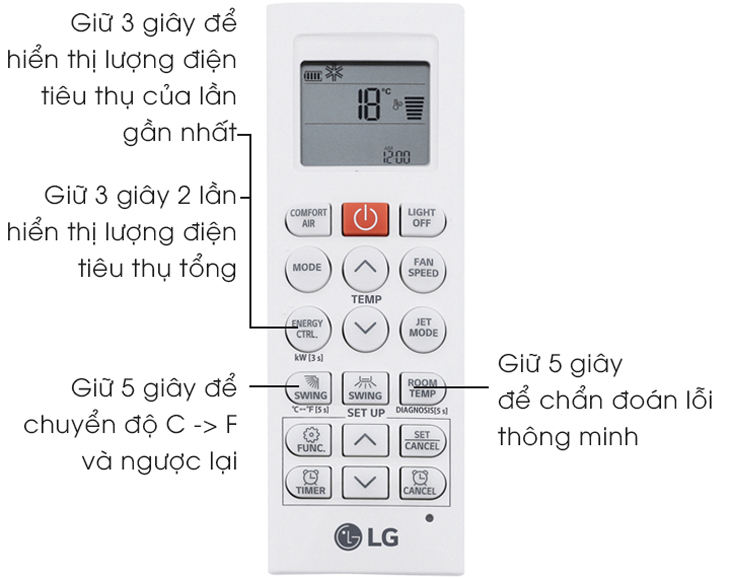 Một số tiện ích khác