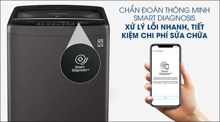 Chức năng chẩn đoán thông minh sẽ phụ thuộc vào chất lượng cuộc gọi ở địa phương