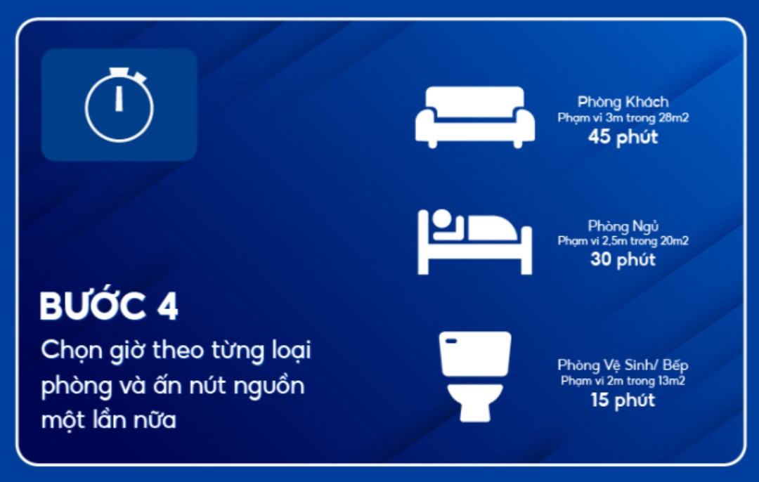 Bạn chọn thời gian theo phù hợp ứng vời từng loại phòng