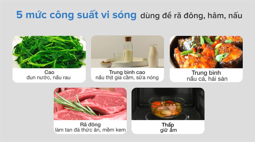 Mức công suất gợi ý cho từng loại thực phẩm