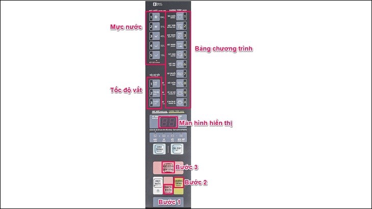 Hướng dẫn các bước chọn tính năng giặt đồ đơn giản trên máy giặt Aqua