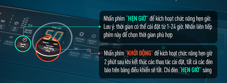 Hẹn giờ kết thúc giặt