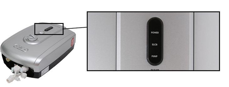 Đèn báo POWER, ELCB, PUMP của máy