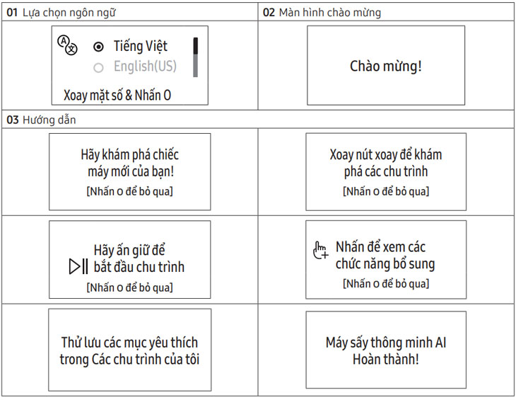 Màn hình hiển thị quá trình thiết lập ban đầu