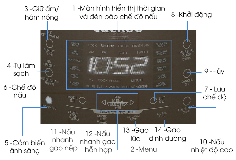 Bảng điều khiển - Nồi cơm điện cao tần Cuckoo 1.8 lít CRP- CHSS1009FN