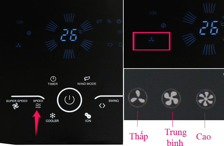 Nhấn nút Speed để chọn điều chỉnh tốc độ quạt