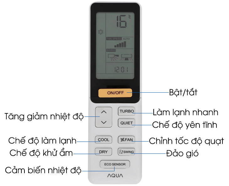 Tổng quan các tính năng bên ngoài trên remote máy lạnh Aqua dòng AQA-KCRV9F
