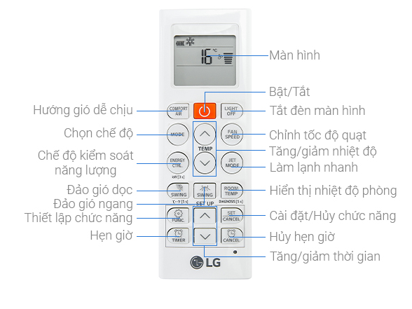 Hướng dẫn sử dụng remote cho dòng máy lạnh LG APF, API - Các tính năng trên remote
