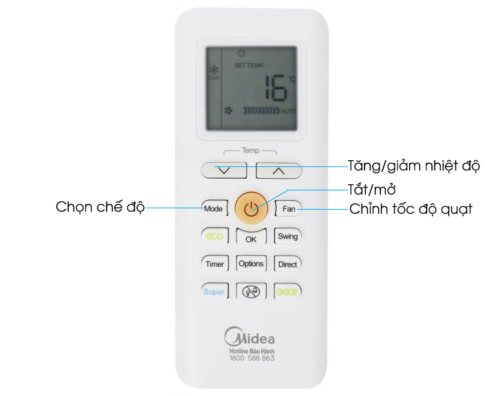 Các chế độ cơ bản