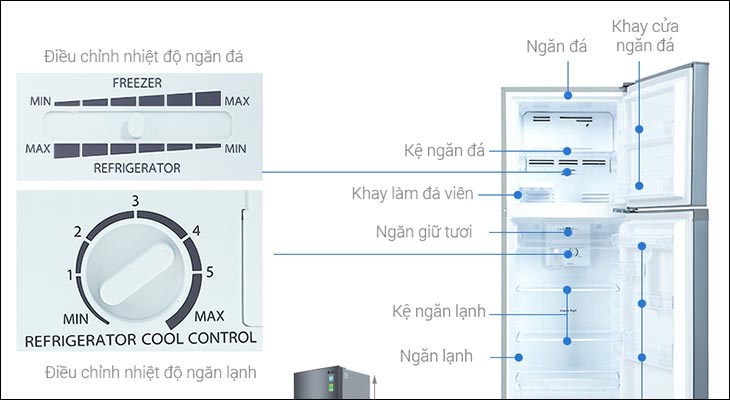 Điều chỉnh nhiệt độ tủ lạnh Casper Inverter 238 lít RT-250VD phù hợp với tùng ngăn