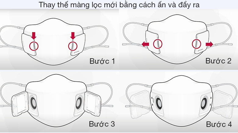 Tháo lắp và thay thế màng lọc