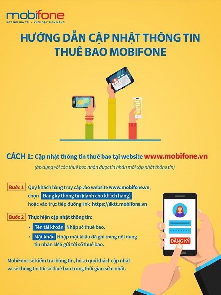 Cách cập nhật thông tin sim Mobifone tại nhà cực dễ