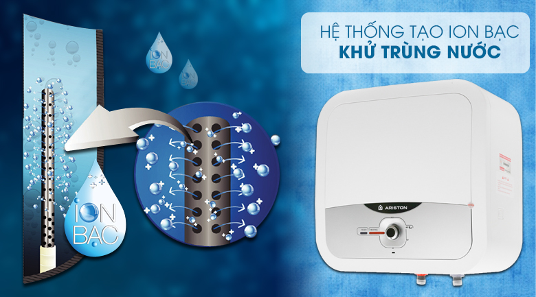 Diệt khuẩn tốt hơn với ion Bạc