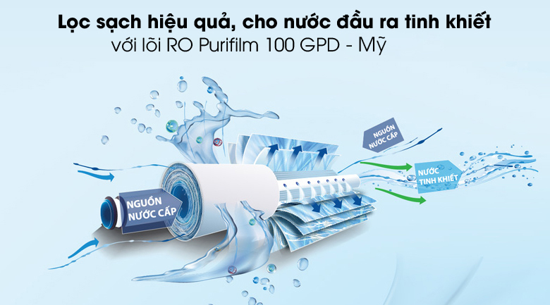 Hệ thống lọc 10 cấp mạnh mẽ, loại bỏ tối đa các vi khuẩn, vi rút, kim loại nặng đến 99,9%
