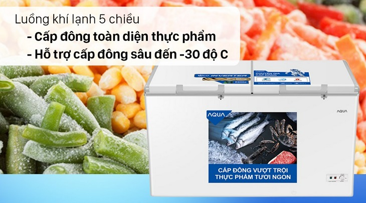 Thời gian bảo quản thực phẩm lâu