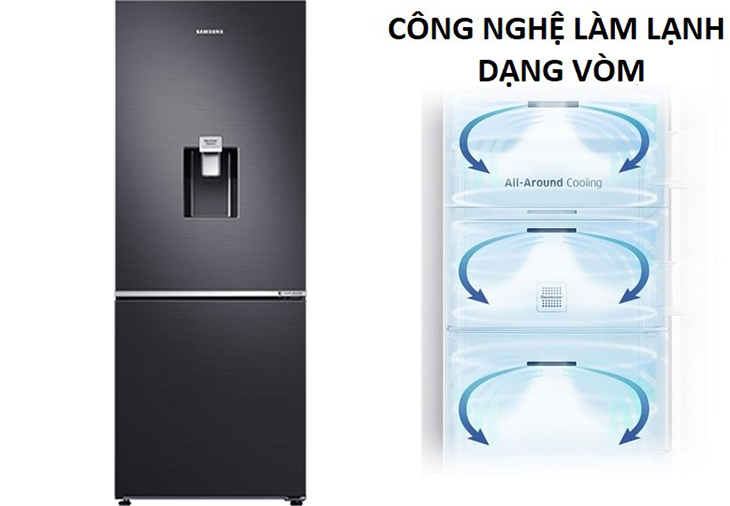 Công nghệ làm lạnh vòm
