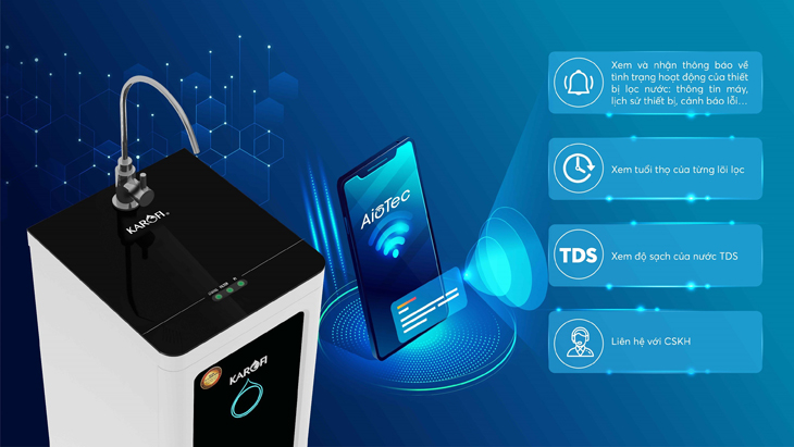 Công nghệ AioTec là gì?