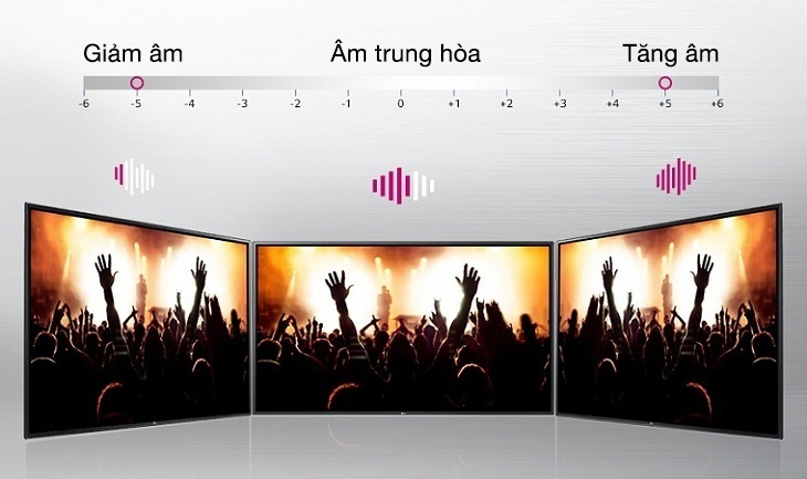 Clear Voice