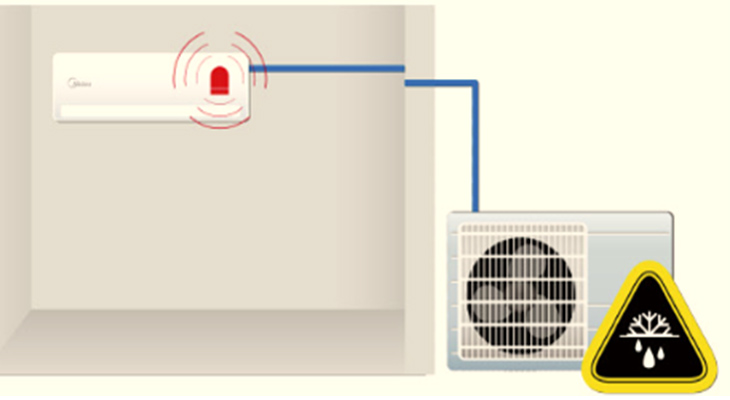 Cảnh báo rò rỉ khí Gas