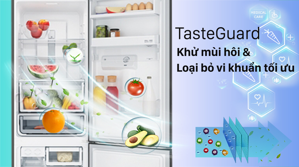 Công nghệ kháng khuẩn khử mùi Taste Guard