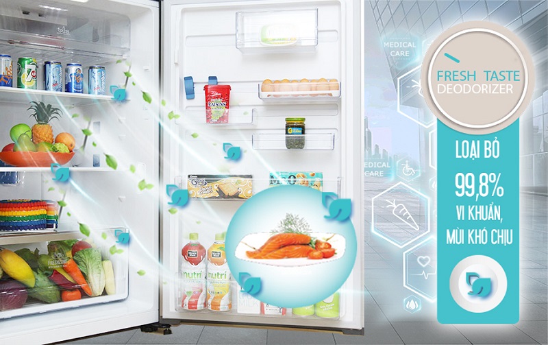 Công nghệ tiết kiệm điện Inverter