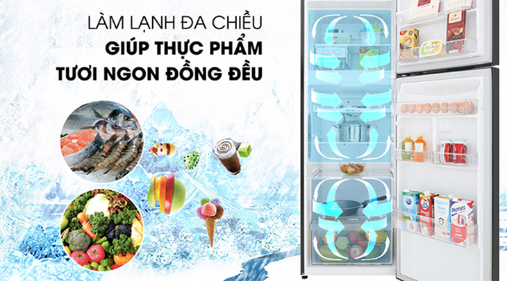 Hệ thống làm lạnh đa chiều