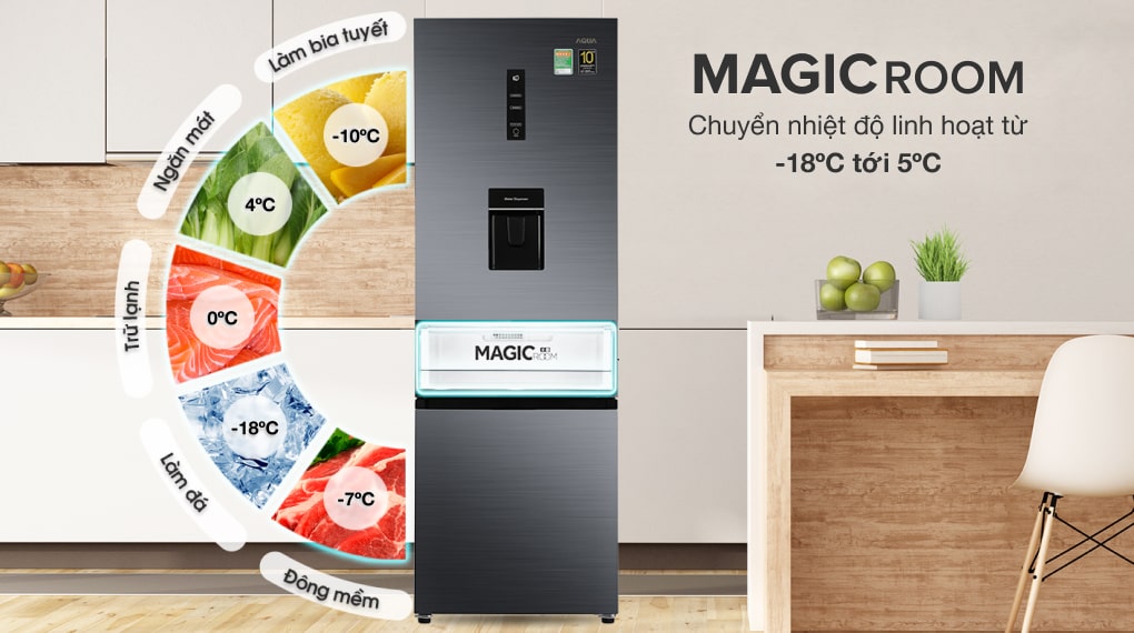 Tủ lạnh Aqua Inverter 320 lít AQR-B399MA(WHB) - Magic Room
