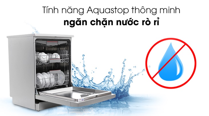 AquaStop