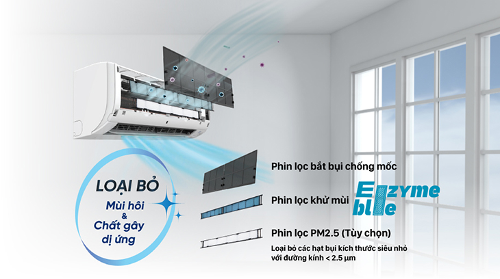 Tổng hợp dòng máy lạnh ra mắt năm 2021 của Dakin