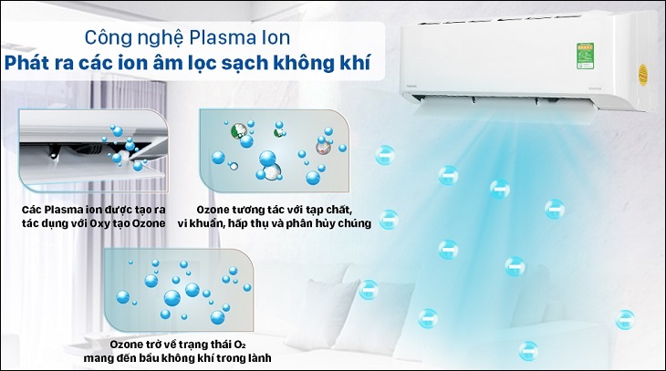 Công nghệ Plasma ion tinh lọc và diệt khuẩn trên máy lạnh Toshiba