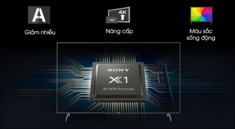 X1 4K HDR Processor sẽ xử lý từng chi tiết hình ảnh theo thời gian thực, giảm nhiễu, tăng độ rõ nét và tái tạo màu sắc tự nhiên