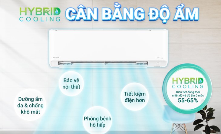 Phòng bệnh hô hấp, tiết kiệm điện và bảo vệ nội thất